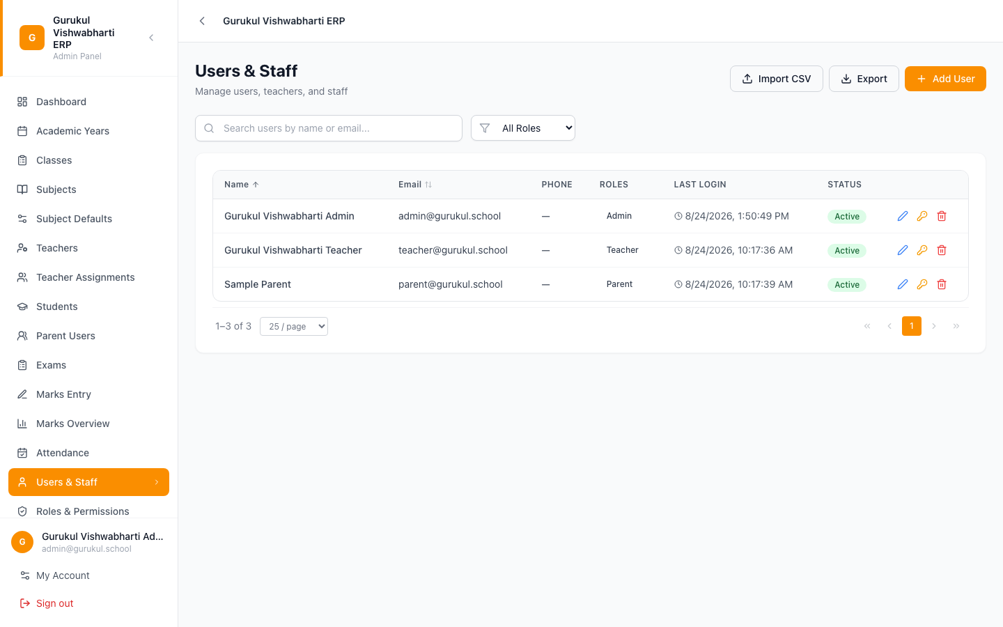 Users & Staff list