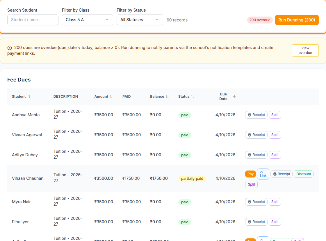 The Fee Dues tab filtered to one class